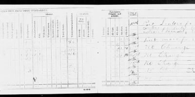 Headquarters Battery, Combat Train, 2nd Battalion, 11th Field Artillery > Mar 1929