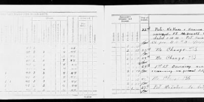 Thumbnail for Headquarters Battery, Combat Train, 2nd Battalion, 11th Field Artillery > Jan 1930