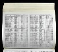 Thumbnail for U.S., Select Military Registers, 1862-1985 for Robert K Gunderson, 01Jul1944.jpg