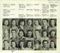 Thumbnail for San Diego High School, San Diego, CA, 1942