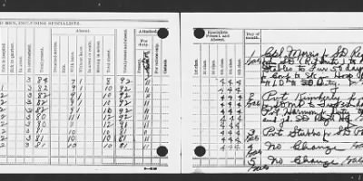 Thumbnail for Combat Train, 2nd Battalion, 18th Field Artillery > Sep 1938