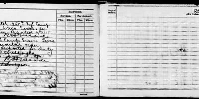 Thumbnail for Medical Detachment Department, 354th Infantry > Apr 1918