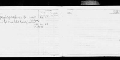 Thumbnail for Headquarters Company, 336th Field Artillery N A > Jun 1918