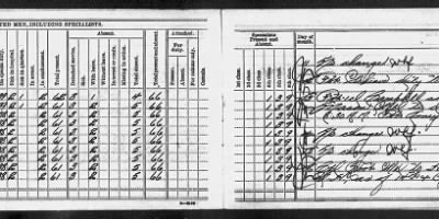 Thumbnail for 2nd Battalion, Headquarters & Combat Train, 55th Coast Artillery > Nov 1932