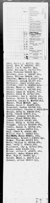 Thumbnail for Battery F, 73rd Artillery, Coast Artillery Corps > Jan 1919