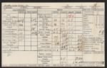 John Miley Deming, Jr, Saint Marys Naval PreFlight School, 26Sep1944 card