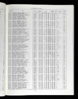 Thumbnail for U.S., Select Military Registers, 1862-1985 for John Quinton Mahon Navy and Marine Corps  Officers 1955.jpg