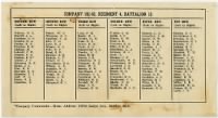 Thumbnail for Naval Training Station at Farragut, Idaho. Company 181-43, Regiment 4, Battalion 15, 12May1943, (name key).jpg