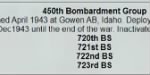 Thumbnail for 450th Bomb Group Tail Markings