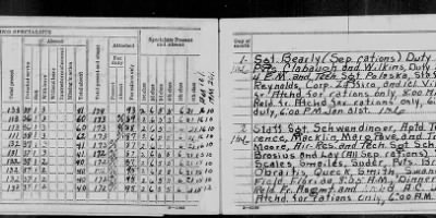 Thumbnail for 21st Reconnaissance Squadron > Feb 1939