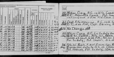 Thumbnail for 21st Reconnaissance Squadron > May 1939