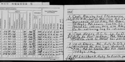 Thumbnail for 21st Reconnaissance Squadron > Jun 1939