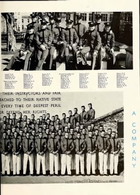 Thumbnail for Virginia Military Institute > 1954