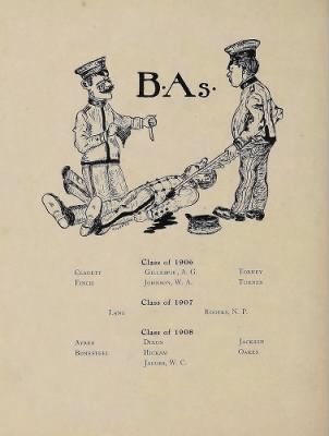 Thumbnail for U.S. Military Academy > 1906