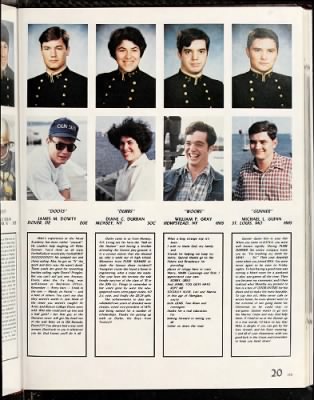 Thumbnail for U.S. Naval Academy > 1981