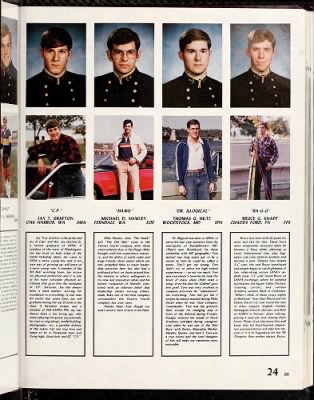 Thumbnail for U.S. Naval Academy > 1981