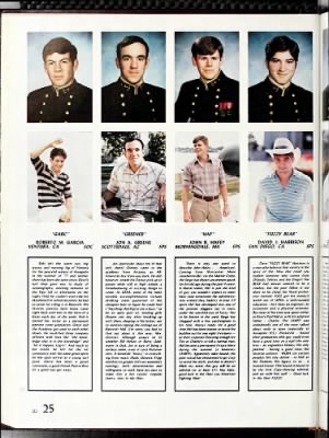 Thumbnail for U.S. Naval Academy > 1981