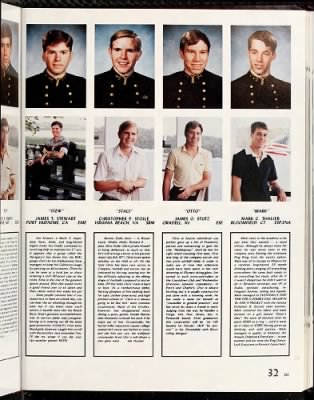 Thumbnail for U.S. Naval Academy > 1981