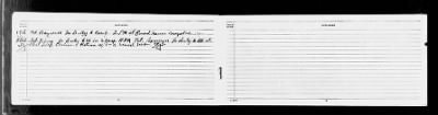 Thumbnail for 8th Separate Quartermaster Corps, Truck Company, Corozal, CZ > Apr 1938