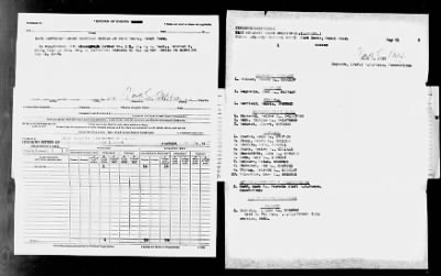 Thumbnail for 31st Separate Quartermaster Corps, Company L Maintenance, Fort William Davis > May 1937