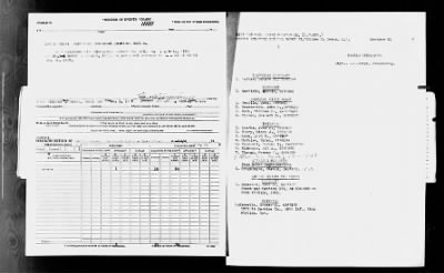 Thumbnail for 31st Separate Quartermaster Corps, Company L Maintenance, Fort William Davis > Oct 1937