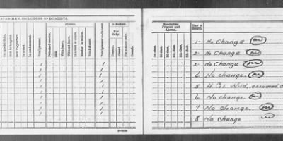 Thumbnail for Headquarters, 2nd Battalion, 6th Engineers > Jan 1935