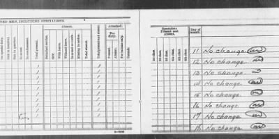 Thumbnail for Headquarters, 2nd Battalion, 6th Engineers > Jan 1935