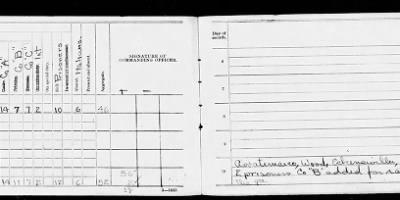 Thumbnail for Headquarters Detachment, 16th Engineers > Jul 1918