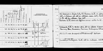 Thumbnail for Headquarters Detachment, 16th Engineers > Jul 1918