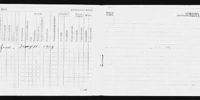 Thumbnail for Company C, Convalescent Center, 1st Battalion, Camp Sherman > May 1919