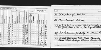 Thumbnail for Medical Department Detachment > Mar 1938