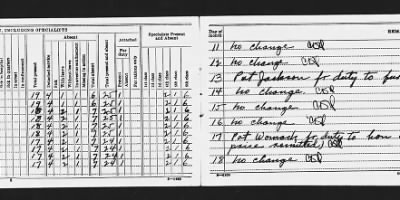 Thumbnail for Medical Department Detachment > Sep 1938