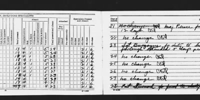 Thumbnail for Medical Department Detachment > Oct 1938