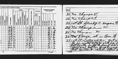 Thumbnail for Medical Department Detachment > Jun 1939