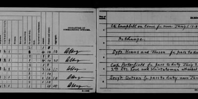 37th Company, 155th Depot Brigade > Jan 1918