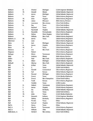 36th Infantry Division WWII Rosters > ␀