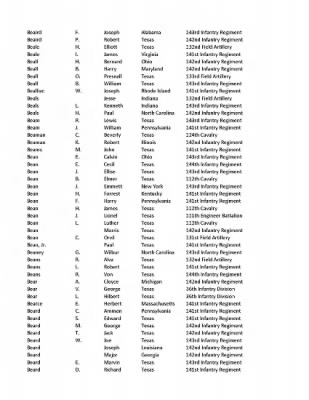 36th Infantry Division WWII Rosters > ␀