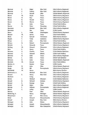 36th Infantry Division WWII Rosters > ␀