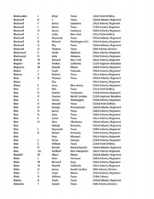 36th Infantry Division WWII Rosters > ␀