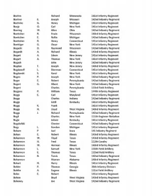 36th Infantry Division WWII Rosters > ␀