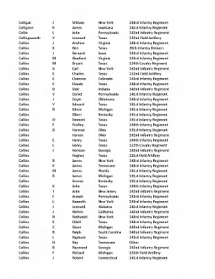 36th Infantry Division WWII Rosters > ␀