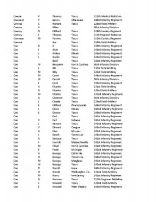 36th Infantry Division WWII Rosters > ␀