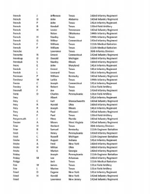 36th Infantry Division WWII Rosters > ␀