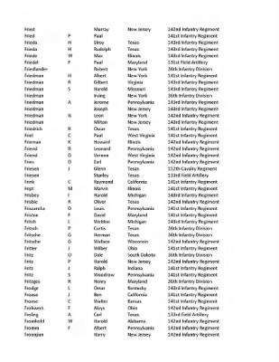 36th Infantry Division WWII Rosters > ␀