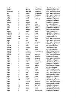 36th Infantry Division WWII Rosters > ␀