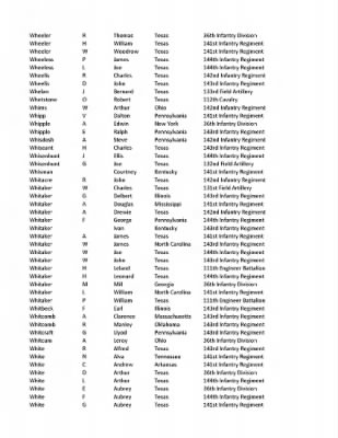 Thumbnail for 36th Infantry Division WWII Rosters > ␀