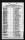 U.S., Marine Corps Muster Rolls, 1798-1958 for Moyer Q Quaintance T977 R1210, 11Jan1947.jpg