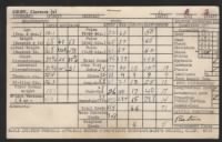 Clarence Gorbet, Saint Marys Naval PreFlight School, 19Nov1945 card