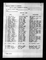 U.S. World War II Navy Muster Rolls, USS Sitkoh Bay, CVE-86, 12Jun1945.jpg