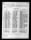 Thumbnail for U.S. World War II Navy Muster Rolls, USS Sitkoh Bay, CVE-86, 12Jun1945.jpg